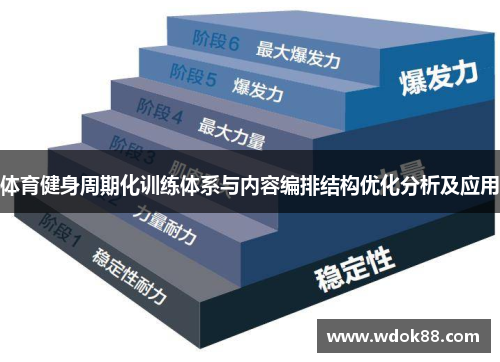体育健身周期化训练体系与内容编排结构优化分析及应用